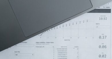 The Benefits of Digital Printing in Education