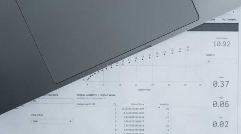 The Benefits of Digital Printing in Education